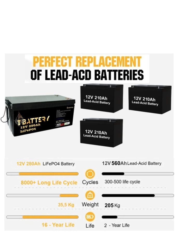 Ibattery LiFePO4 12V 280A Prizmatik Hücreli Akü