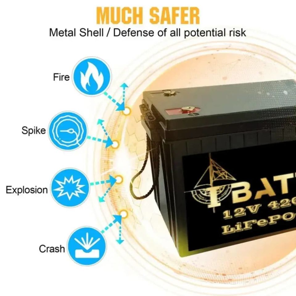 Ibattery LiFePO4 12V 420Ah Prizmatik Hücreli Akü