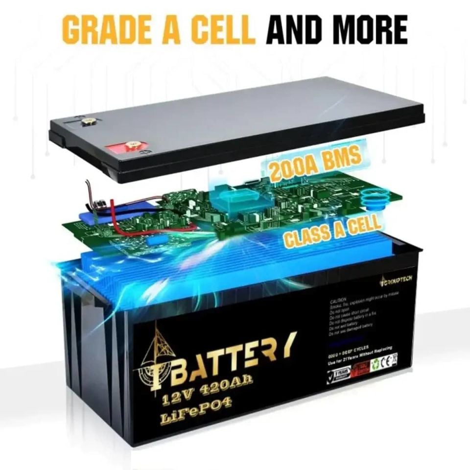 Ibattery LiFePO4 12V 420Ah Prizmatik Hücreli Akü
