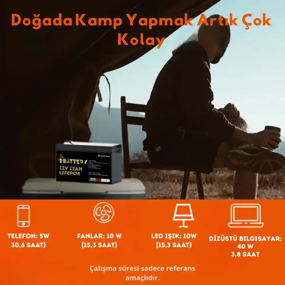 Ibattery LiFePO4 12V 12Ah Akü