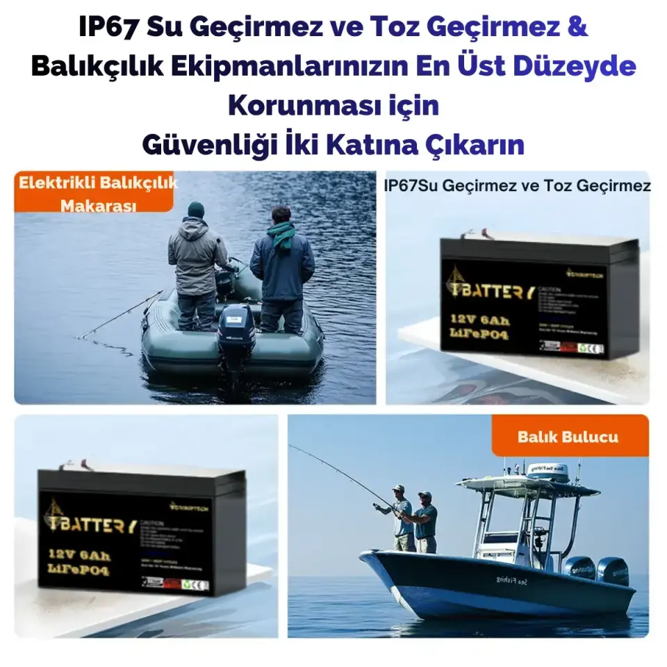 Ibattery 12V 6Ah LiFePO4