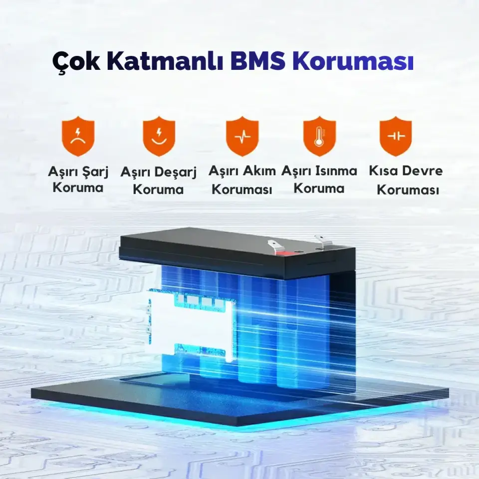 Ibattery 12V 6Ah LiFePO4