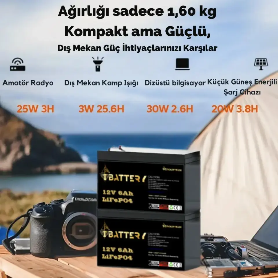 Ibattery 12V 6Ah LiFePO4