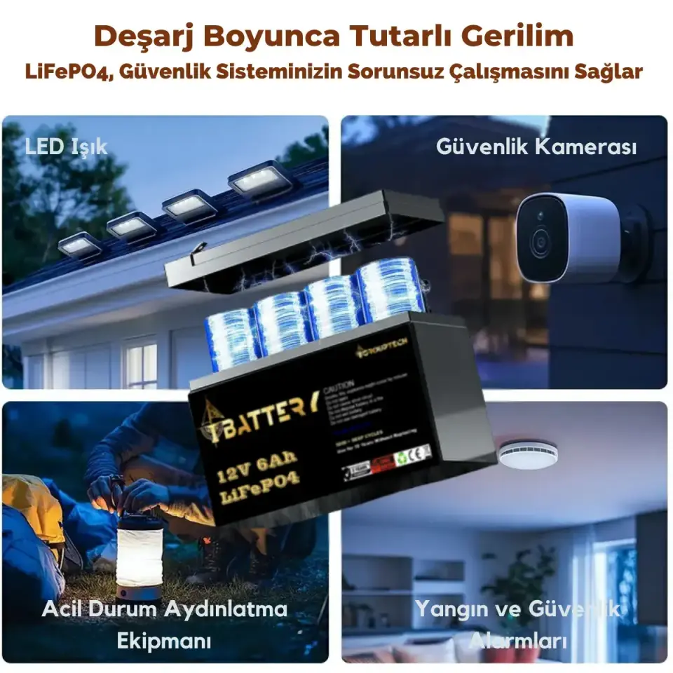 Ibattery 12V 6Ah LiFePO4